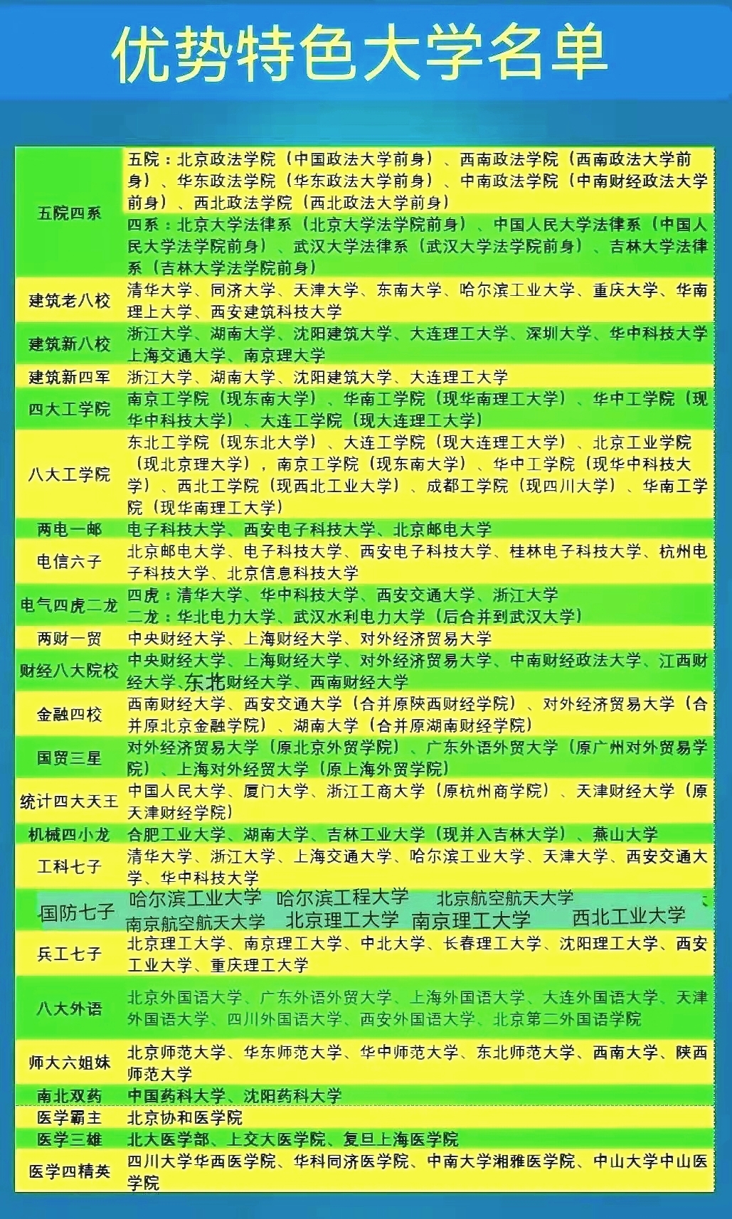 探寻中国大学最佳专业，卓越教育的瑰宝之路